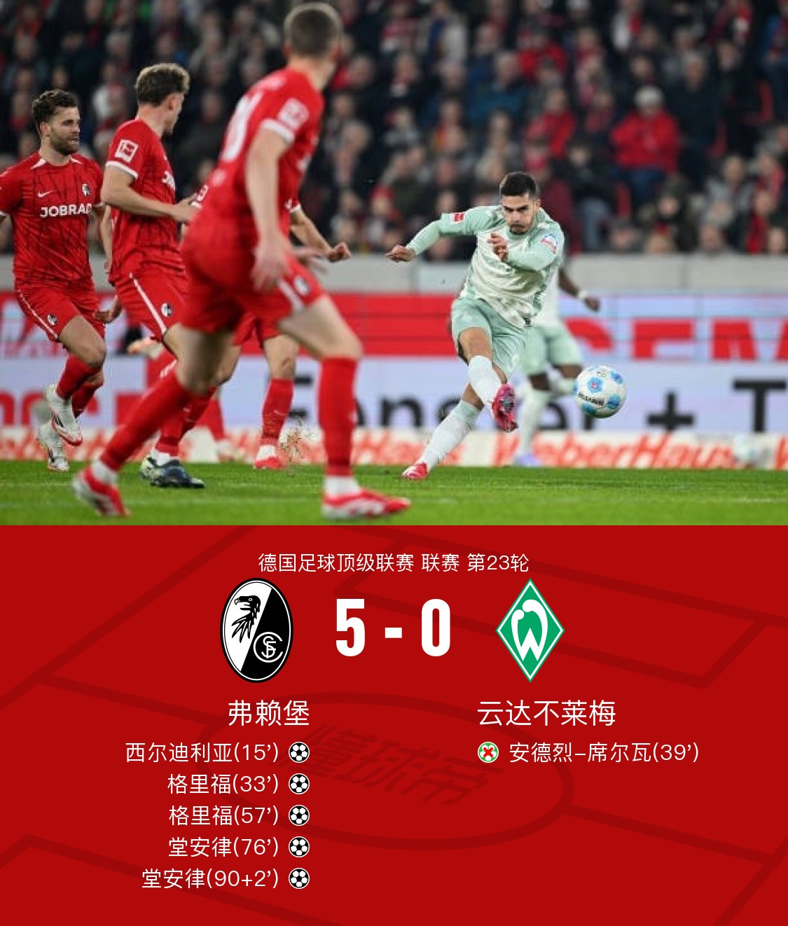 今夜突围战来临，门兴格拉德巴赫围绕葡超主帅复盘，媒体盛赞，赛季目标并未改变的简单介绍