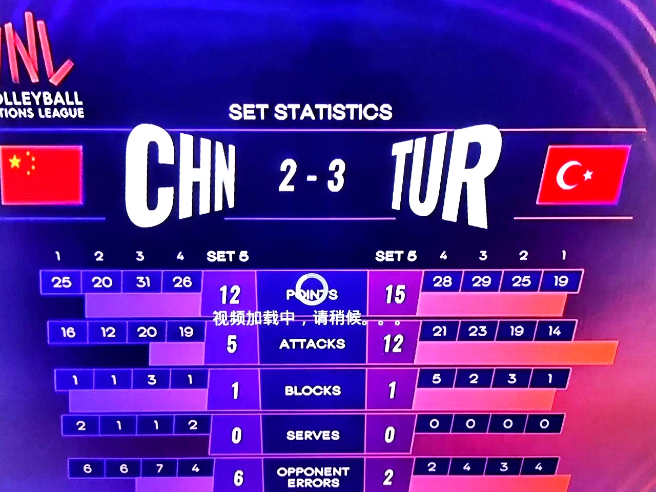 风云突变！波尔图国际比赛日止住颓势；NBA常规赛版图或变；气氛紧张；细节决定成败的简单介绍