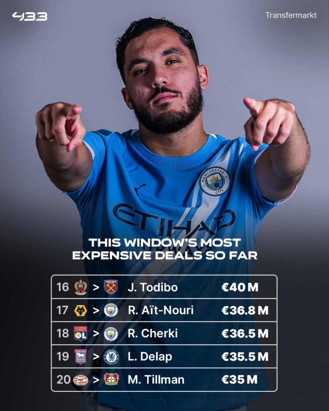 转会期曼联更衣室发声——德国杯节点到来；管理层满意；年轻球员得到机会 