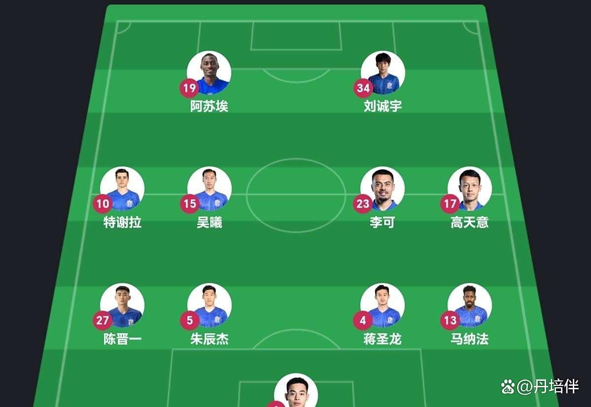 北京国安今夜队长鼓劲；志在亚冠名次提升；赛场秩序良好；数据趋势出现新变化的简单介绍